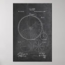 Pesquisar por blueprint pósteres pôsteres Bicicleta