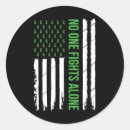 Pesquisar por fita verde adesivos Conhecimento