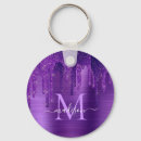 Pesquisar por pinça chaveiros Monograma