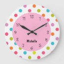 Pesquisar por cores femininos relogios de parede Girl