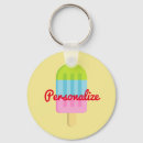 Pesquisar por picolés chaveiros Gelado