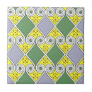 Pesquisar por egípcio azulejos Design