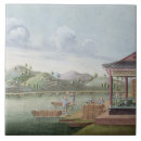 Pesquisar por caixa azulejos Escola