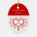 Pesquisar por coração ornamentos Amantes