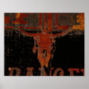 Pesquisar por skull artes pôsteres Antique