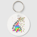 Pesquisar por farmácia chaveiros Pílulas