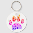 Pesquisar por chita chaveiros África