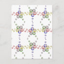 Pesquisar por bingo cartoes postais Bolas