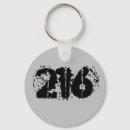 Pesquisar por cleveland chaveiros Buckeye