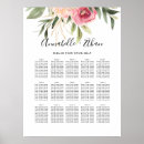 Pesquisar por wedding seating chart pôsteres Folhagem