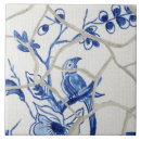 Pesquisar por chinês azulejos Flores