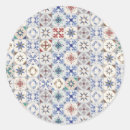 Pesquisar por cerâmica adesivos Porcelana