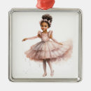 Pesquisar por tutu ornamentos Rosa