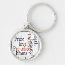 Pesquisar por jane austen chaveiros Emma