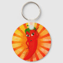 Pesquisar por verduras chaveiros Desenho animado