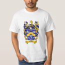Pesquisar por tucker camisetas Família