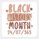 Pesquisar por melanina adesivos História