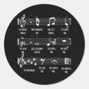 Pesquisar por definições adesivos Natal