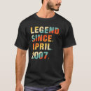 Pesquisar por 15 de abril camisetas Velho