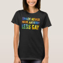 Pesquisar por sombreado camisetas Menos