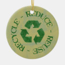 Pesquisar por reciclagem ornamentos Verde