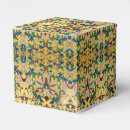 Pesquisar por artes e artesanatos presentes lembrancinhas caixinhas Padrão