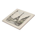 Pesquisar por viagens vintage azulejos Paisagem