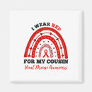 Pesquisar por card imas Vermelho