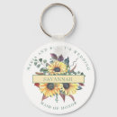 Pesquisar por eucalipto chaveiros Rústico