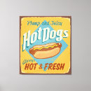 Pesquisar por envelhecida impressão de canvas 1940s