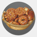 Pesquisar por cesta do pão Padaria