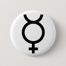 Pesquisar por transgendered Lésbica