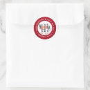 Pesquisar por noz adesivos Moderno