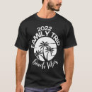 Pesquisar por vieira camisetas Família