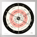 Pesquisar por terra plana pôsteres Globo