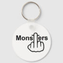 Pesquisar por monstro assustador chaveiros Halloween