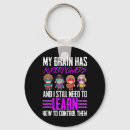 Pesquisar por cérebro chaveiros Sobrevivente