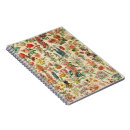 Pesquisar por bound cadernos de notas Qualquer pessoa