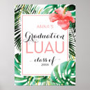 Pesquisar por licenciatura Licenciatura luau
