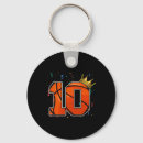 Pesquisar por menina 10 anos acessorios 10º