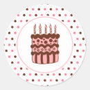 Pesquisar por bolo artesanato material Bolo de aniversário