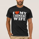Pesquisar por chineses camisetas Ásia