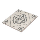 Pesquisar por decorativo azulejos Geométrico