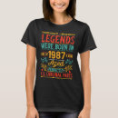 Pesquisar por nascer 1987 camisetas Legenda