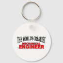 Pesquisar por engenharia chaveiros Engenheiros