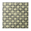 Pesquisar por crânio azulejos Teste padrão