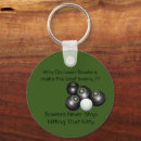 Pesquisar por lamina chaveiros For him