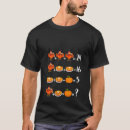 Pesquisar por ordem de operações camisetas Thanksgiving