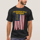 Pesquisar por uss enterprise camisetas Carro