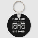 Pesquisar por músicas chaveiros Família